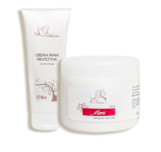 Crema mani